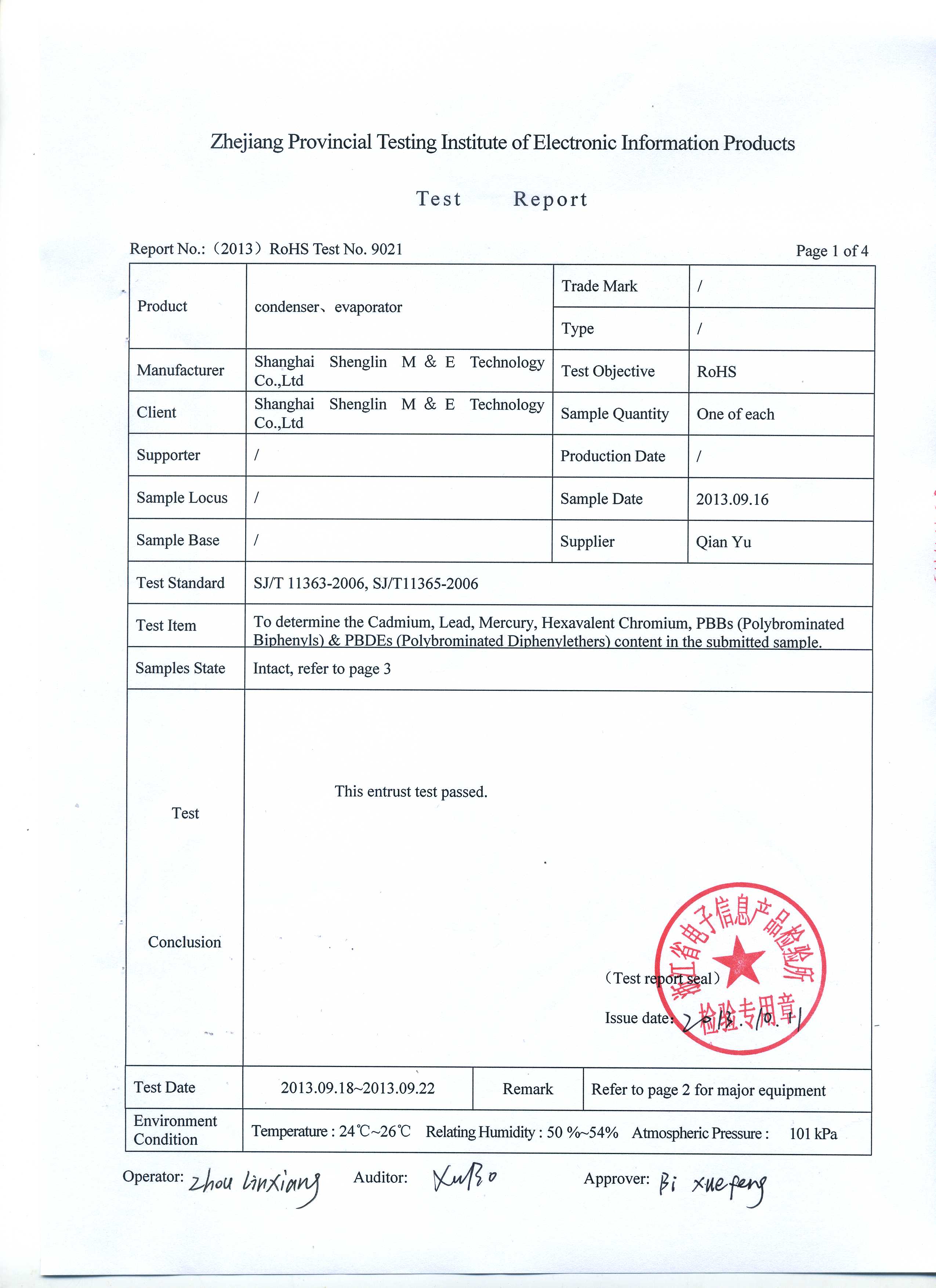 RoHS Test(2) RoHS Test(2)
