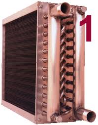 Fin Tube coil 